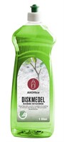 Handdiskmedel AllOffice Parfymerad 1L